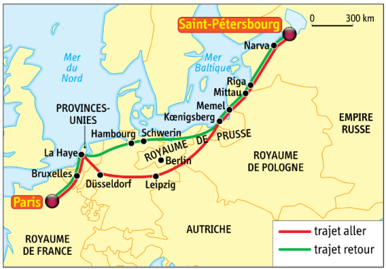 Trajet de Diderot
