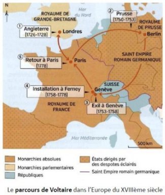 Voltaire-voyages