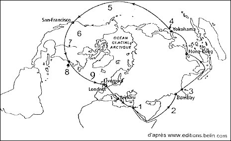 L'itinéraire suivi par Phileas Fogg dans son tour du monde